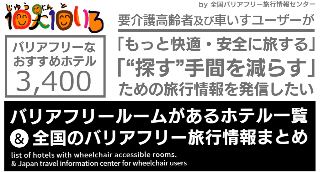 スマホトップ
