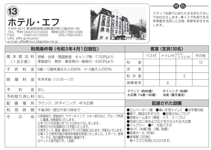 休養ホーム事業１３